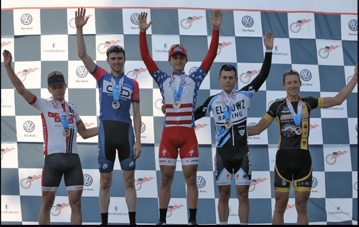 Screen shot 2013-07-06 at 6.33.40 PM